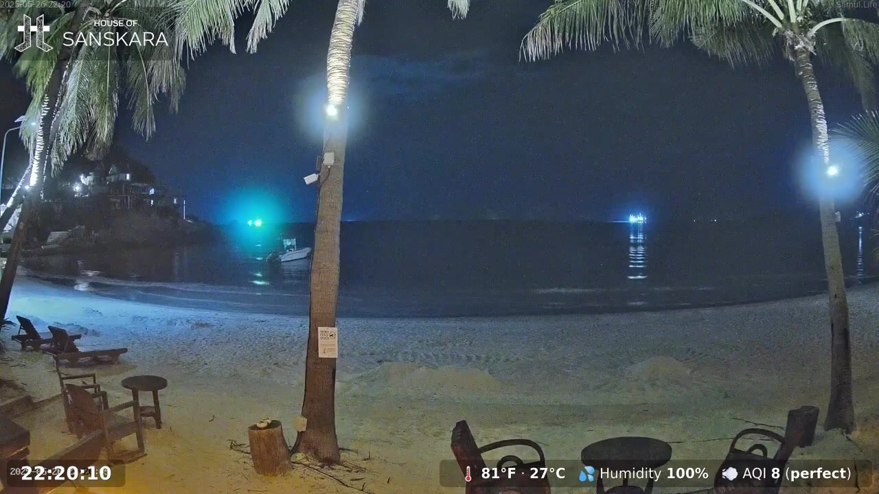 Phangan: Haad Rin